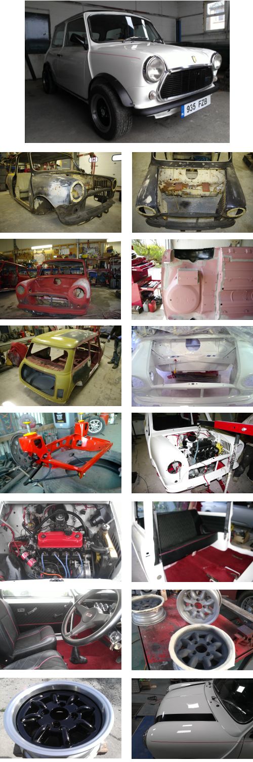 1981 Mini 1000 Restoration